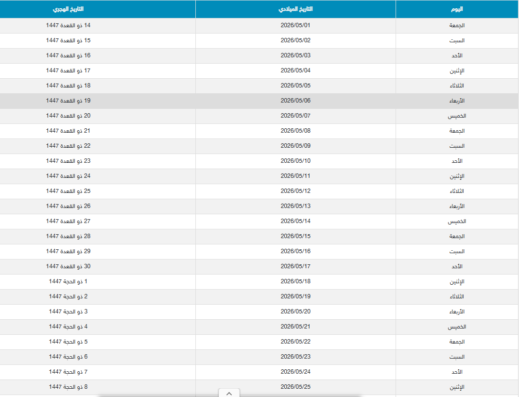 تقويم شهر مايو 2026
